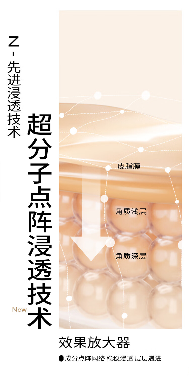PMPM白松露水20ml*2