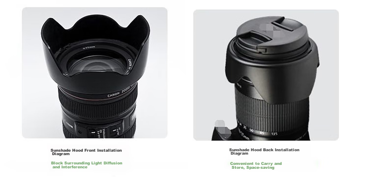 Бленда для объектива Earlymen EW-53, 49 мм, для камер Canon M50/M50II/M200/M62 RF-S18 STM