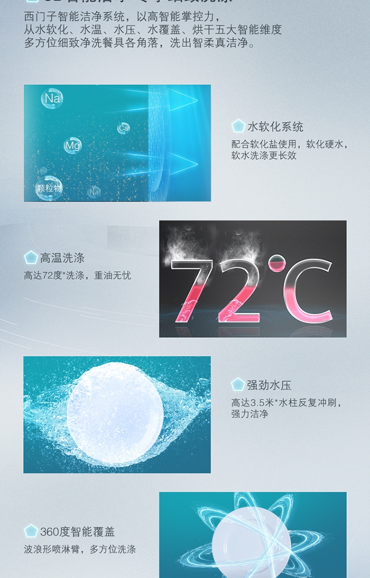 参考剖析西门子SJ533S00DC怎么样?深度测评剖析