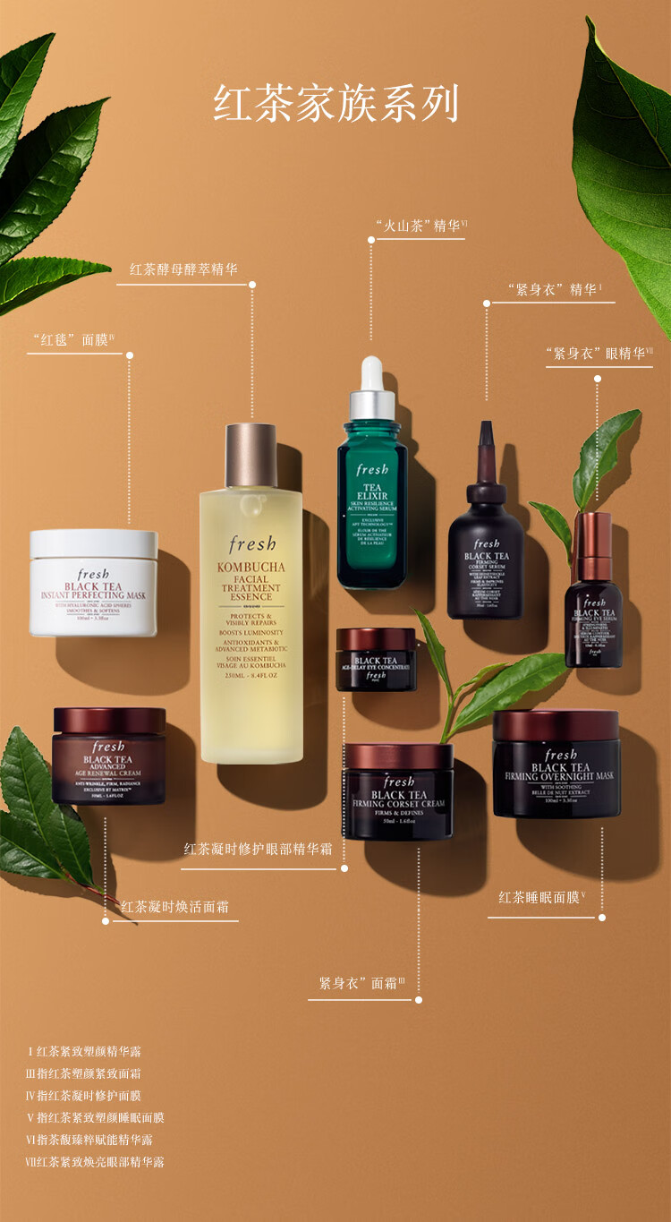 Fresh【龚俊同款】馥蕾诗红茶凝时焕活面霜50ml新年礼物龙年限定