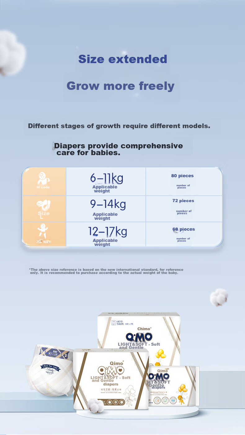 Подгузники Q-MO Soft Diapers, L, 72 шт. (9-14 кг), тонкие и дышащие, для малышей
