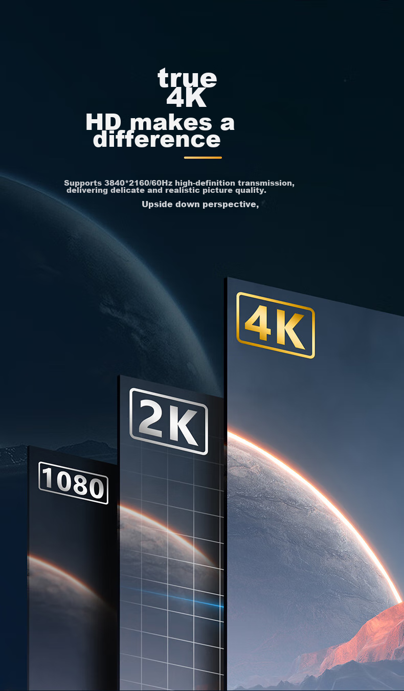 Кабель-адаптер BIAZE HDMI на DP, 1.8 метра, 4K/60Hz, Displayport Male на 4K HD видео конвертер, компьютер PS4 на монитор