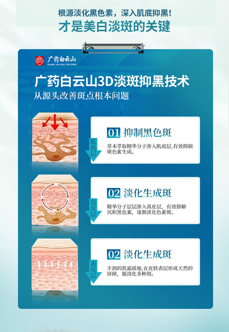 白云山祛斑霜美白去斑男女士雀斑黄褐斑晒斑妊娠斑淡化黑色素溶斑霜50g