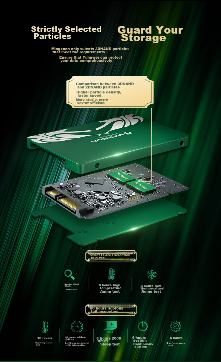 SSD накопитель MAXSUN 512GB