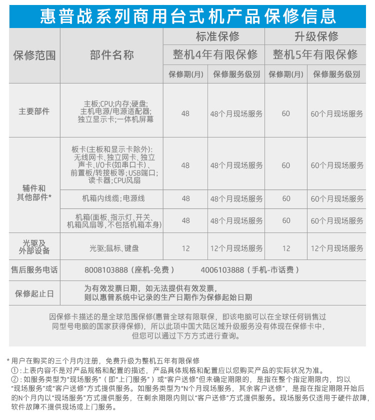 客观评价惠普HP ZHAN 99 Pro G4 MT怎么样？上手三周说真相