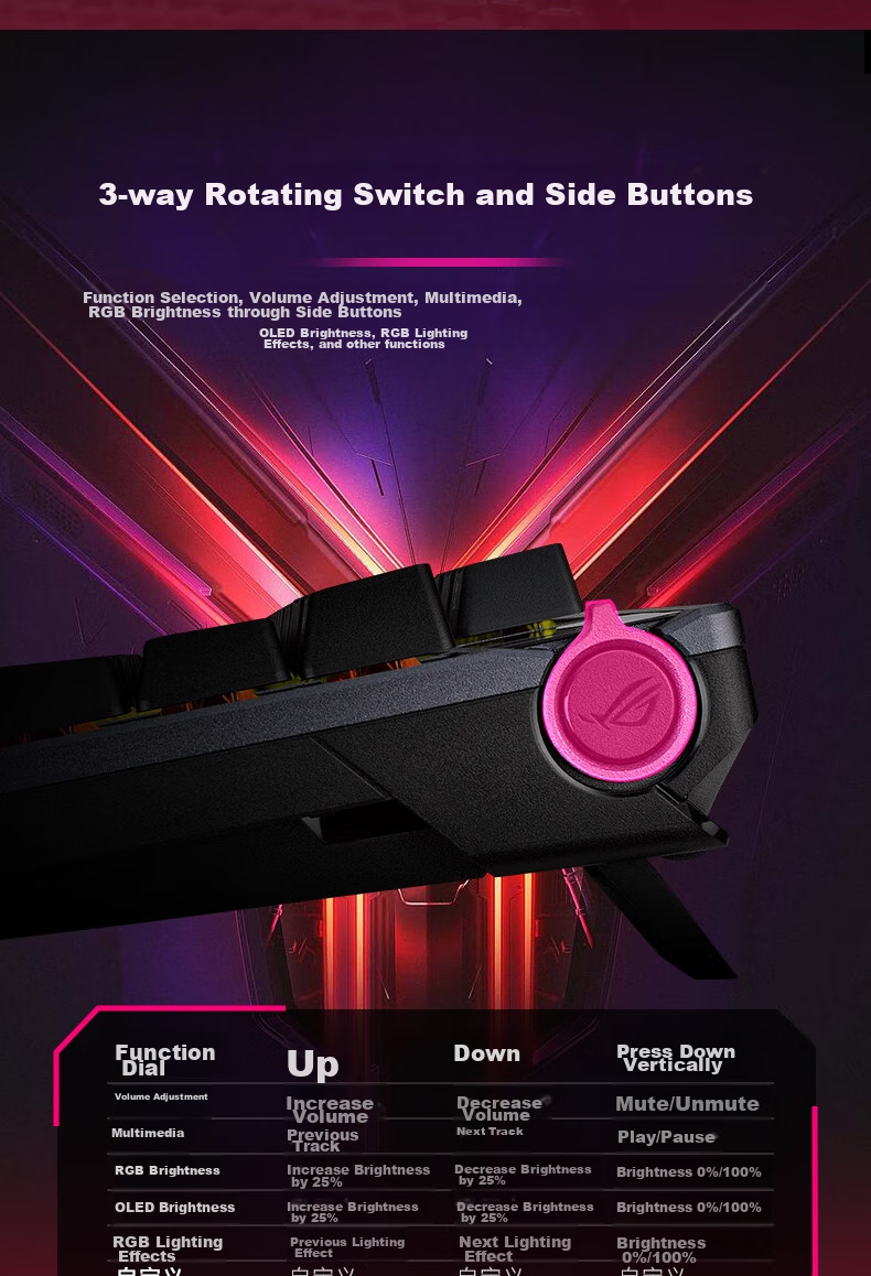 Механическая клавиатура ROG Night Demon, беспроводная, 75 клавиш, NX Snow White, RGB, горячая замена, Gasket, OLED экран, черная