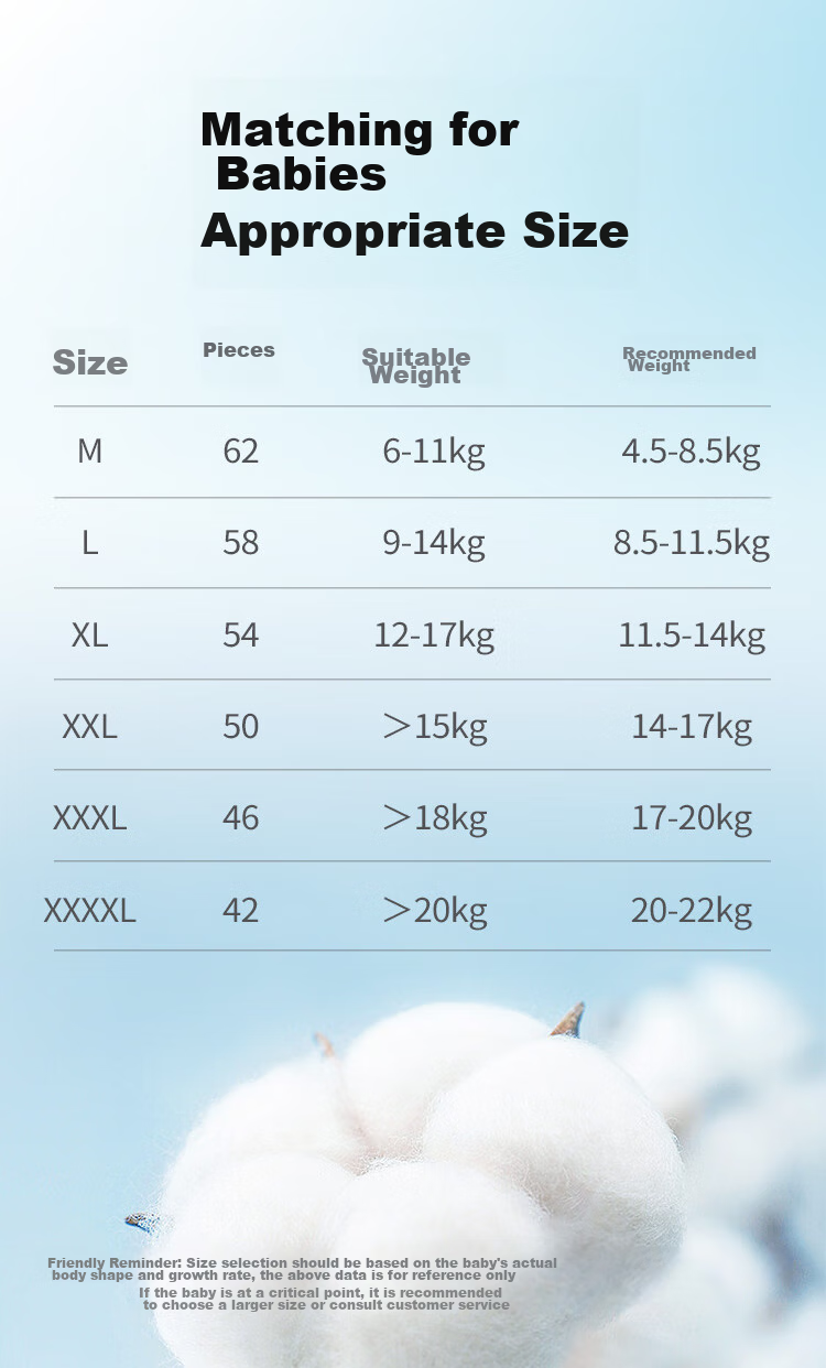 Подгузники-трусики ROUYA Pro XXL, 48 шт., для детей от 15 кг, ультратонкие, дышащие, одноразовые