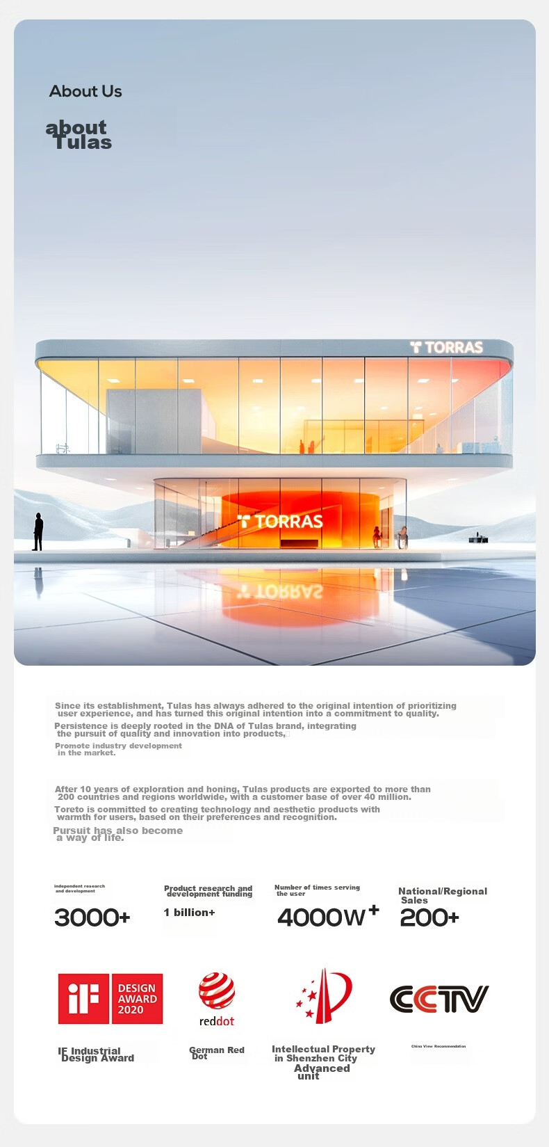 Защитная пленка TORRAS для iPad 11/10 (10.9 дюймов), закаленное стекло, противоударная, антибликовая, ультра-прозрачная, полное покрытие
