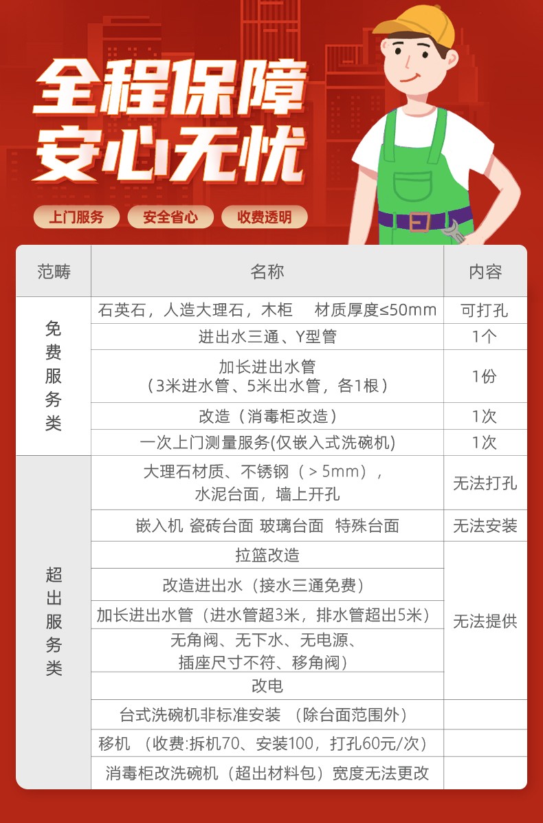 松下洗碗机和西门子洗碗机哪个好？到底哪款比较好？