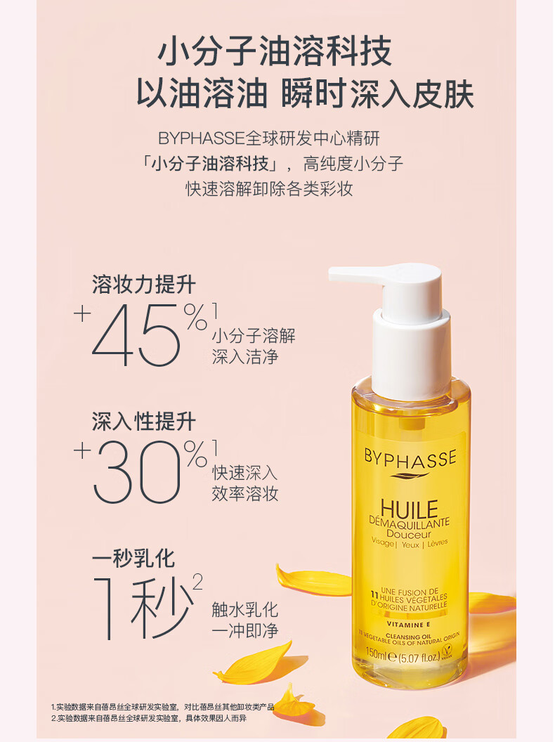 蓓昂斯（BYPHASSE）卸妆油150ml 眼唇卸妆液植萃温和养肤敏肌可用卸妆水