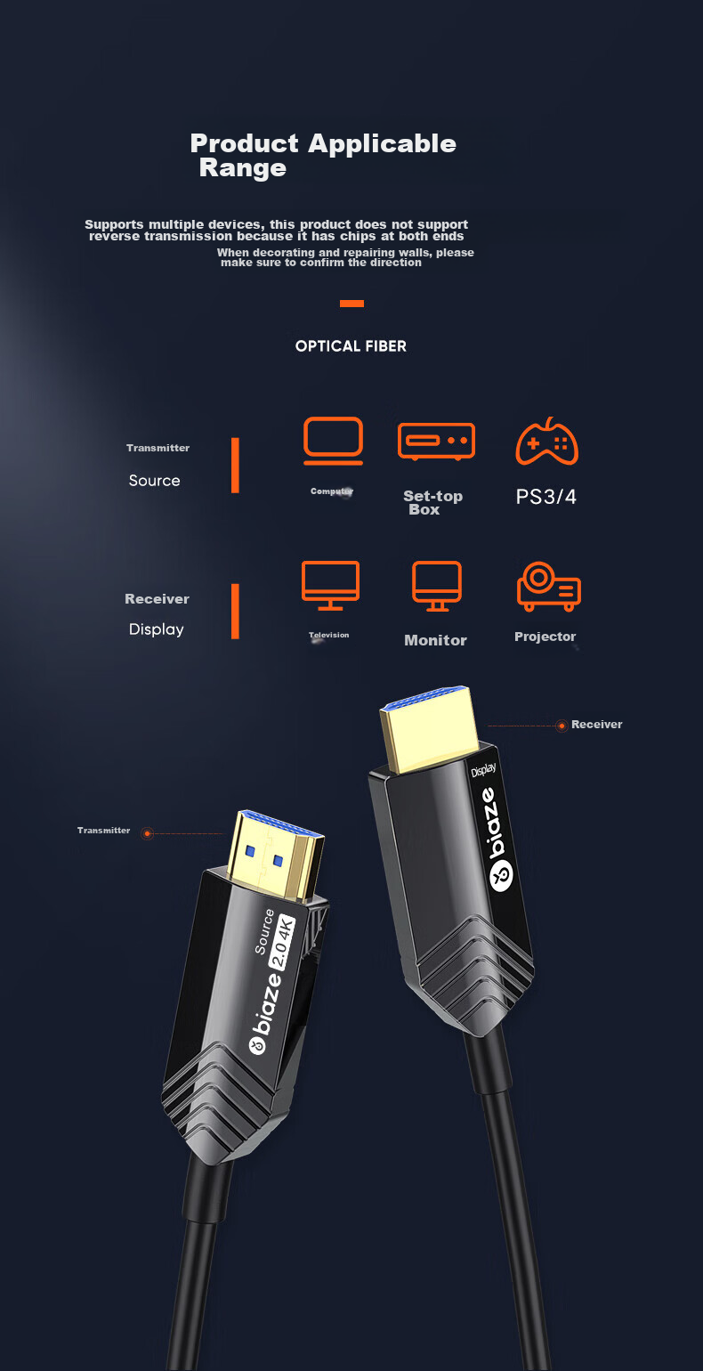 Оптический кабель BIAZE HDMI версии 2.0, 50 метров, для подключения компьютера, телевизора, проектора, домашнего кинотеатра, HX33