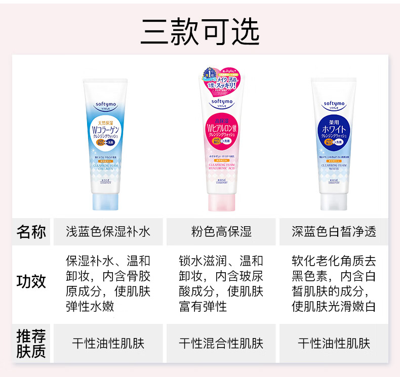 高丝KOSE 洗面奶控油洁面乳温和去角质深层清洁 190g*2支装