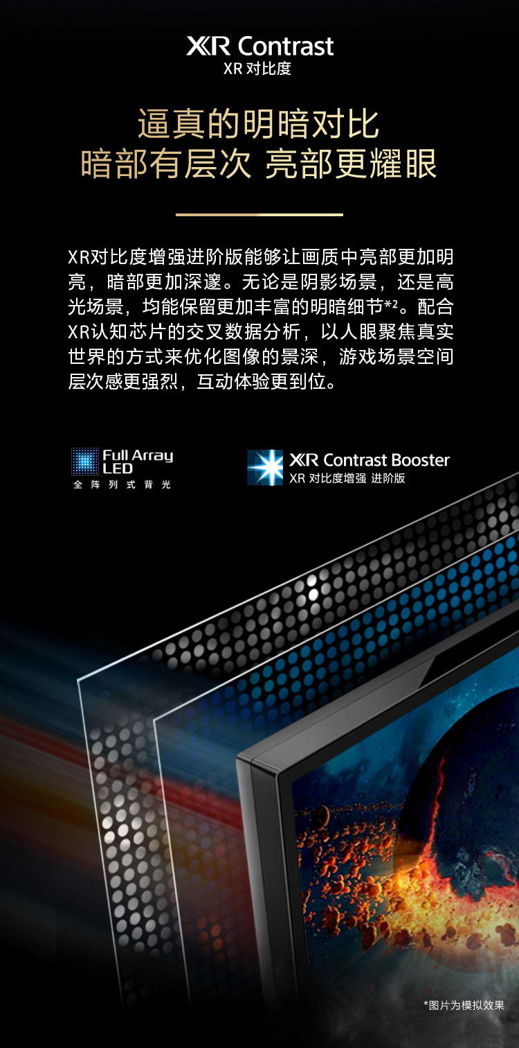 索尼（SONY）XR-55X90J 55英寸 全面屏 4K超高清HDR XR认知芯片 平板液晶游戏电视 HDMI2.1 XR特丽魅彩Pro