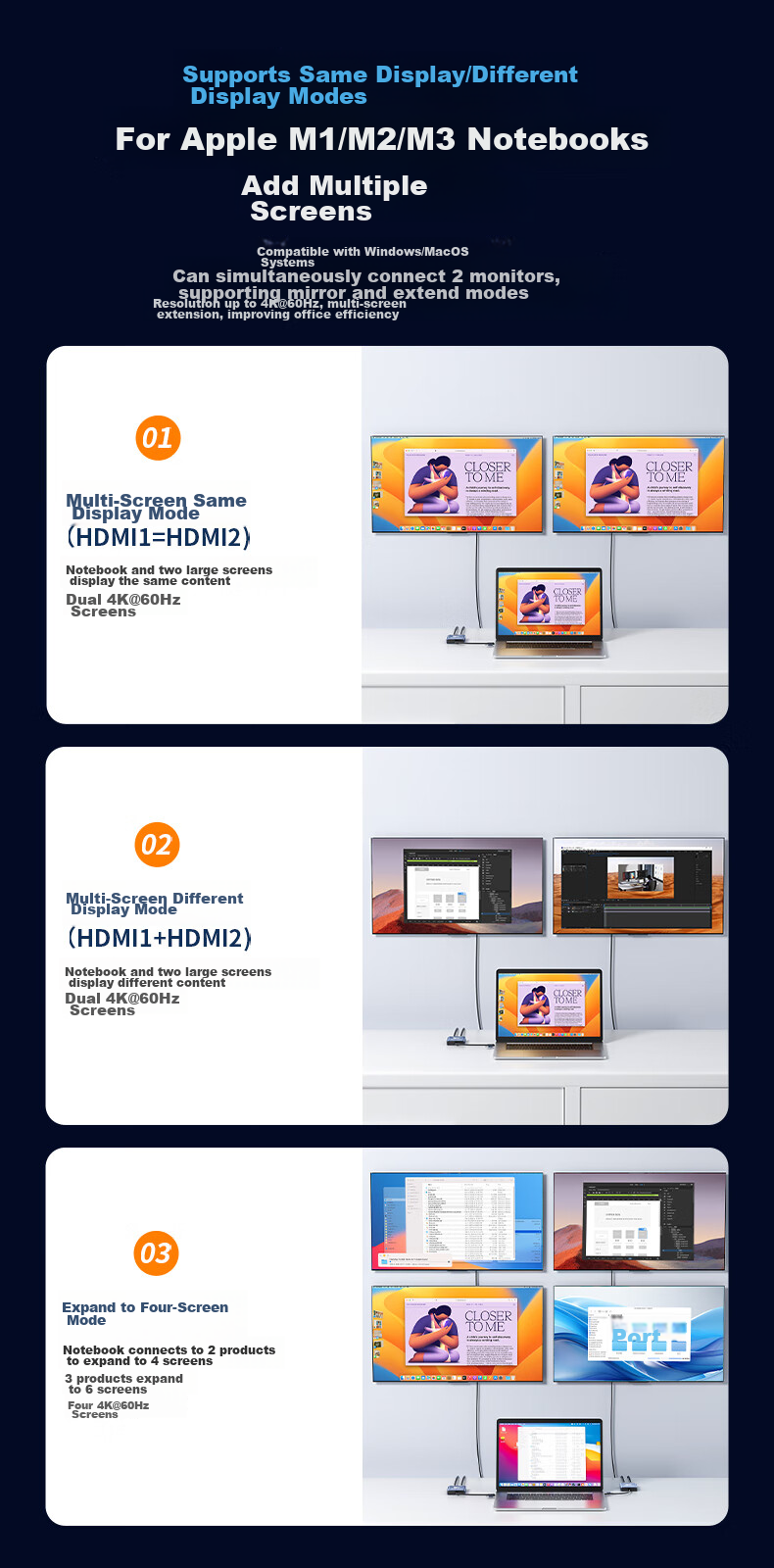 Док-станция Acasis с тройным дисплеем