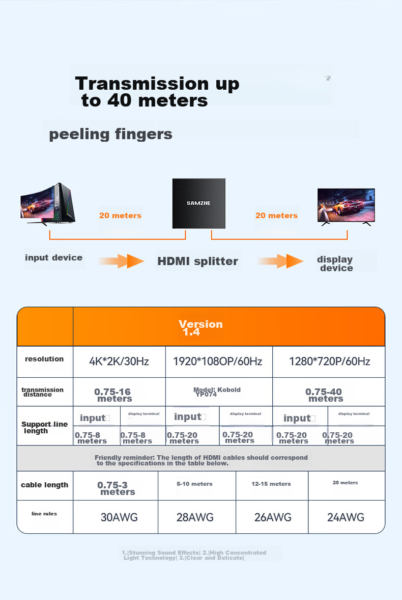 HDMI-разветвитель SAMZHE FP23, 1 вход 2 выхода, 4K HD, двойной экран, для ноутбука, телевизора, монитора, проектора