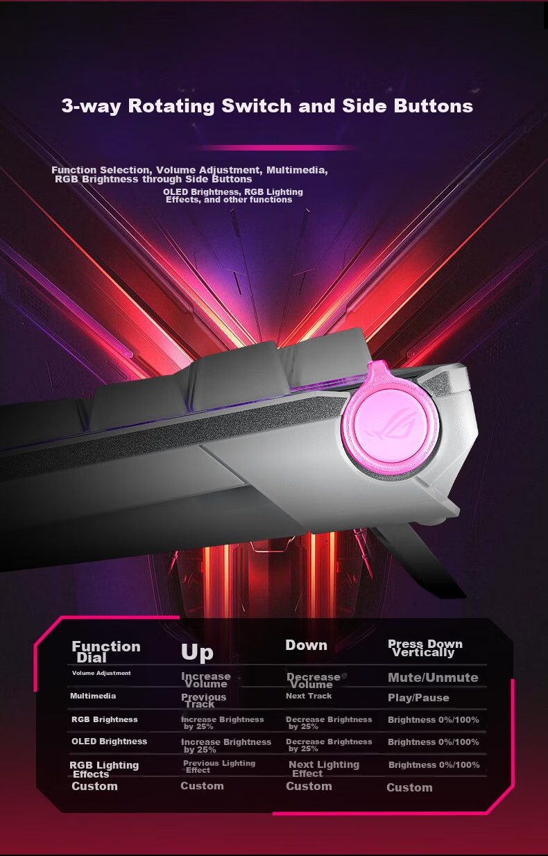 ROG Night Demon Механическая клавиатура, беспроводная/трехрежимная игровая и киберспортивная клавиатура, 75-клавишная раскладка, NX Snow White Switches, RGB Hot-Swappable Customizable Gasket Structure с OLED-экраном, Moonlight White