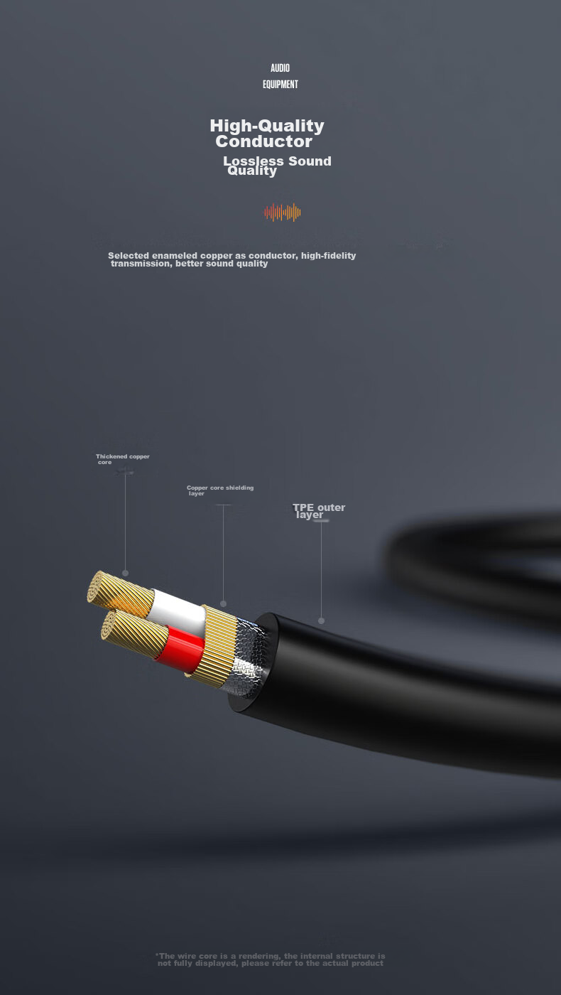 BIAZE Type-C to 3.5mm Conversion Cable, Car AUX Audio Cable, Headphone Jack Adapter, Audio Converter for Speakers And Phones, 1 Meter DAC Decoder Y11