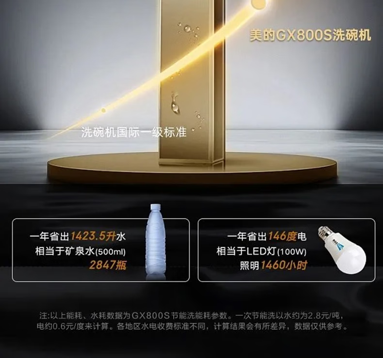 美的15套洗碗机怎么样?多少人不看这里被忽悠了？