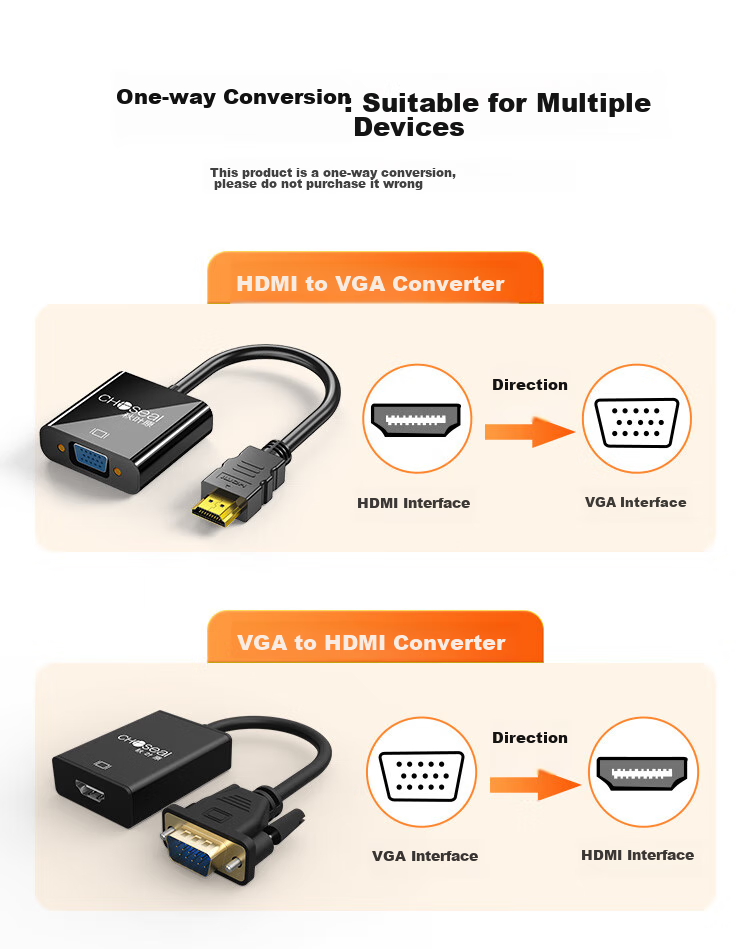 CHOOSEAL Адаптер-конвертер HDMI на VGA QS6933, для подключения компьютеров, ноутбуков, PS5, ТВ-приставок Xiaomi к мониторам и проекторам, кабель-переходник