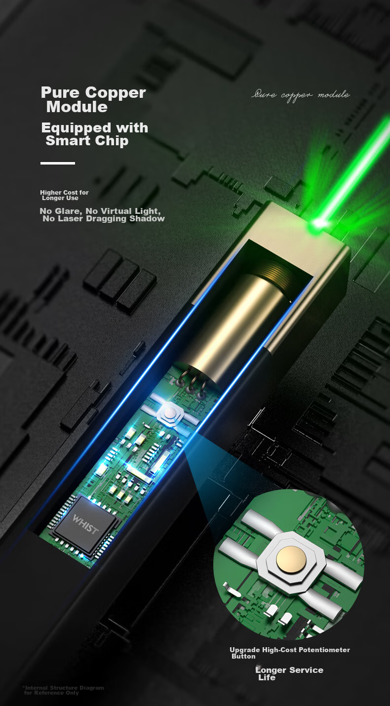 Лазерная указка Whist A9 Black Gold, мощная, USB-зарядка, зеленый луч