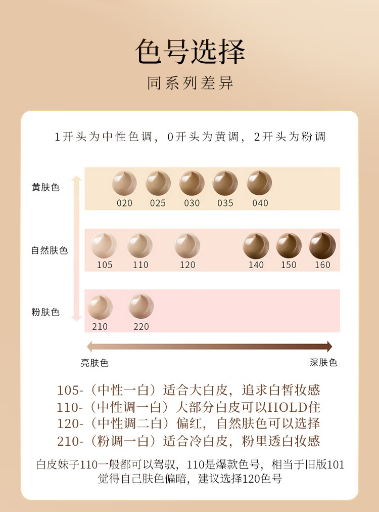 SUQQU日本晶采艳泽粉霜105色号 奶油粉底液30g 提亮遮瑕持久控油底妆