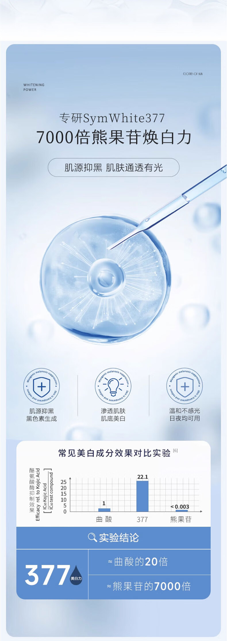 UNIO377美白面霜淡斑淡化痘印黑色素改善暗沉提亮肤色补水保湿滋润50g
