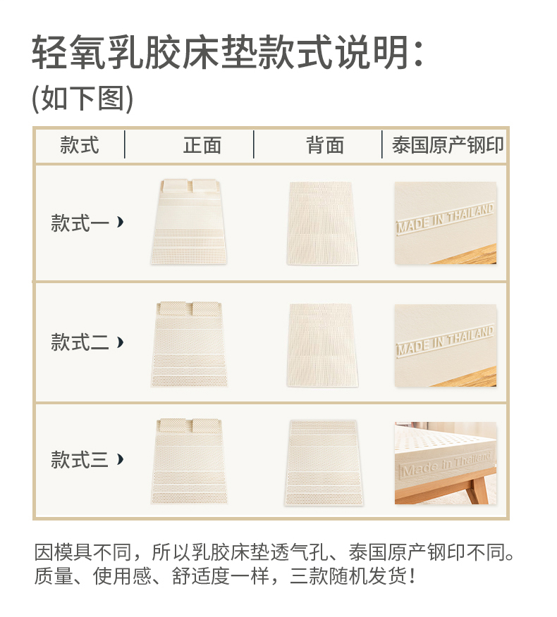 京东京造轻氧系列床垫怎么样？是否真的很好？讲内幕真相