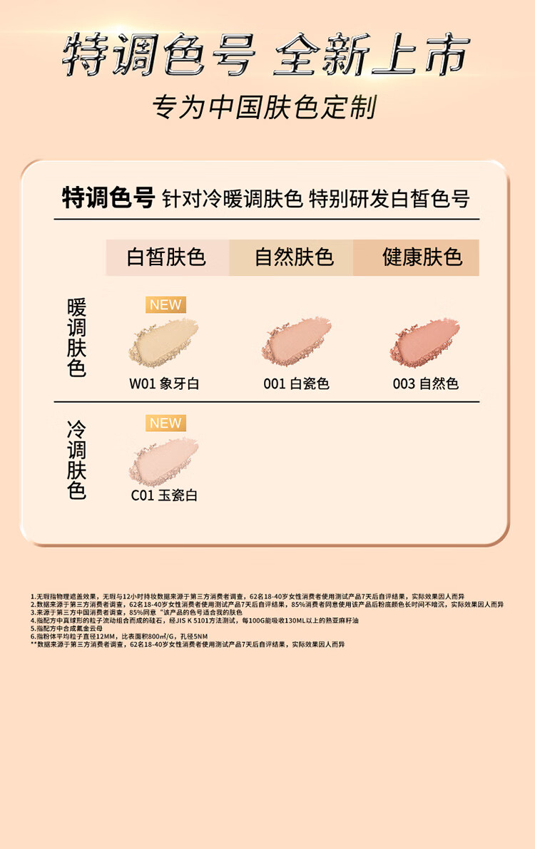 蜜丝佛陀透滑控油粉饼定妆遮瑕修容散粉干湿两用C01号玉瓷白10g全新色号