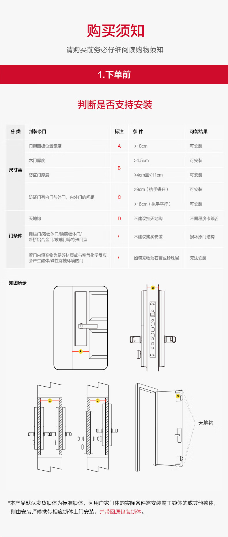 华为智选VOC智能门锁S怎么样?到底值不值得上手啊？
