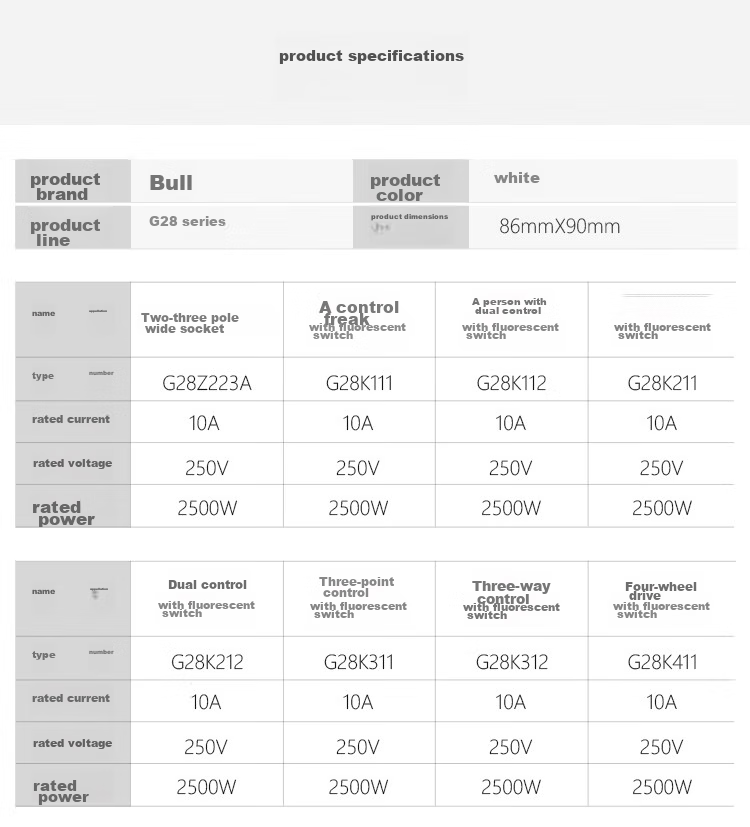Розетка компьютерная одинарная BULL G28T102, 86-тип, скрытого монтажа, жемчужно-белый
