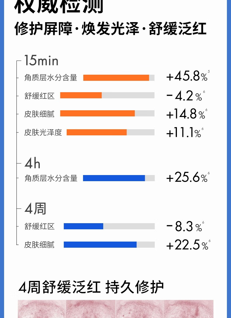 瑷尔博士【出游必备旅行装】Dr.Alva补水保湿强韧肌底便携旅行装小样组合 升级款益生面膜2片