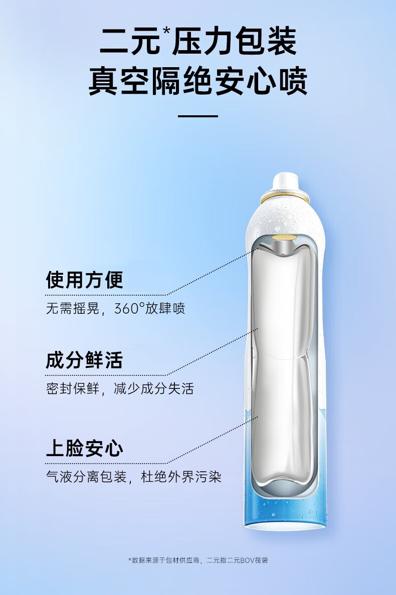 弥玥泉 保湿补水喷雾冰川温泉水小分子补水修护爽肤水150ml