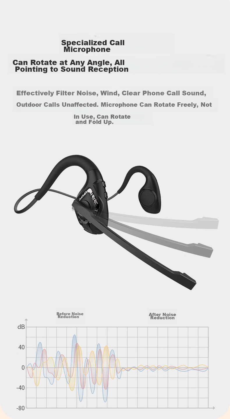 Беспроводные наушники Masentek G2 с микрофоном, Bluetooth 5.2, открытого типа, для звонков и спорта