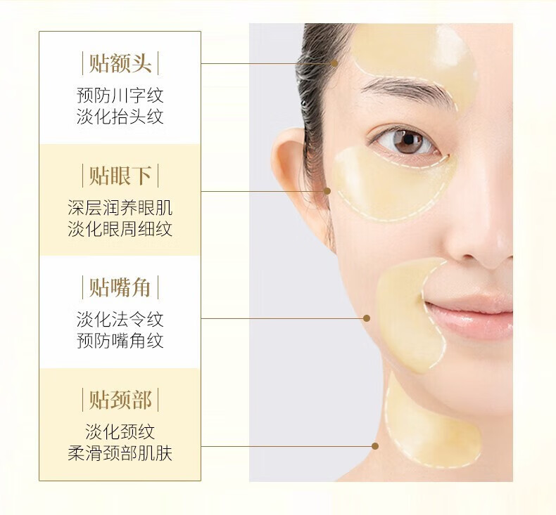 广药白云山 多肽眼膜贴眼袋黑眼圈眼细纹鱼尾纹提拉紧致淡化细纹60片/75g