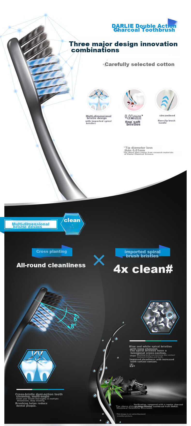 Зубная щетка DARLIE Charcoal Dual Clean, мягкая щетина, угольное волокно, 4 шт.