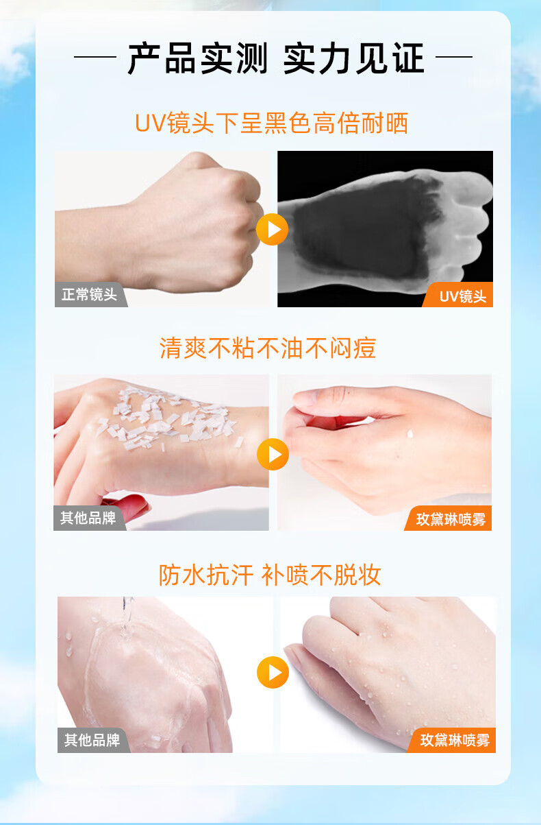 BAINHR小光圈防晒喷雾紫外线嫩白防水防汗SPF50全身男女通用军训必备