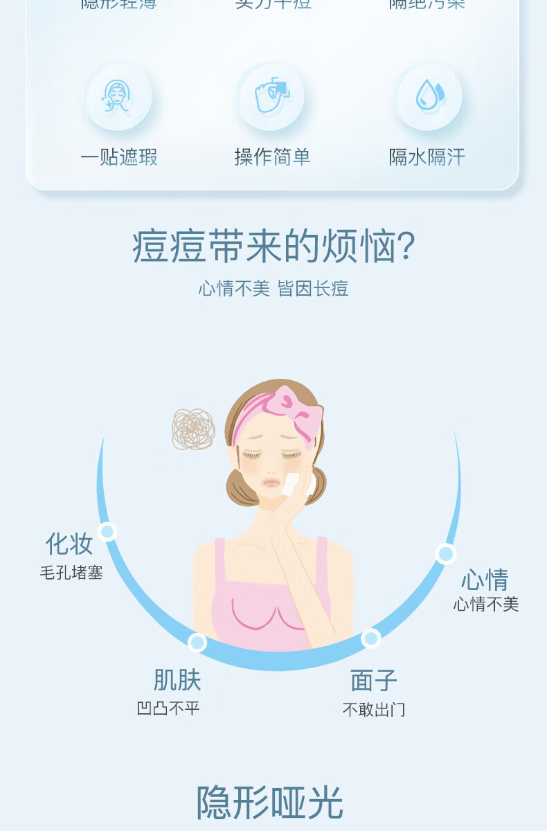 欧利芙洋olive young隐形痘痘贴青春痘贴遮痘印蓝色款102贴+蜂蜜款84贴