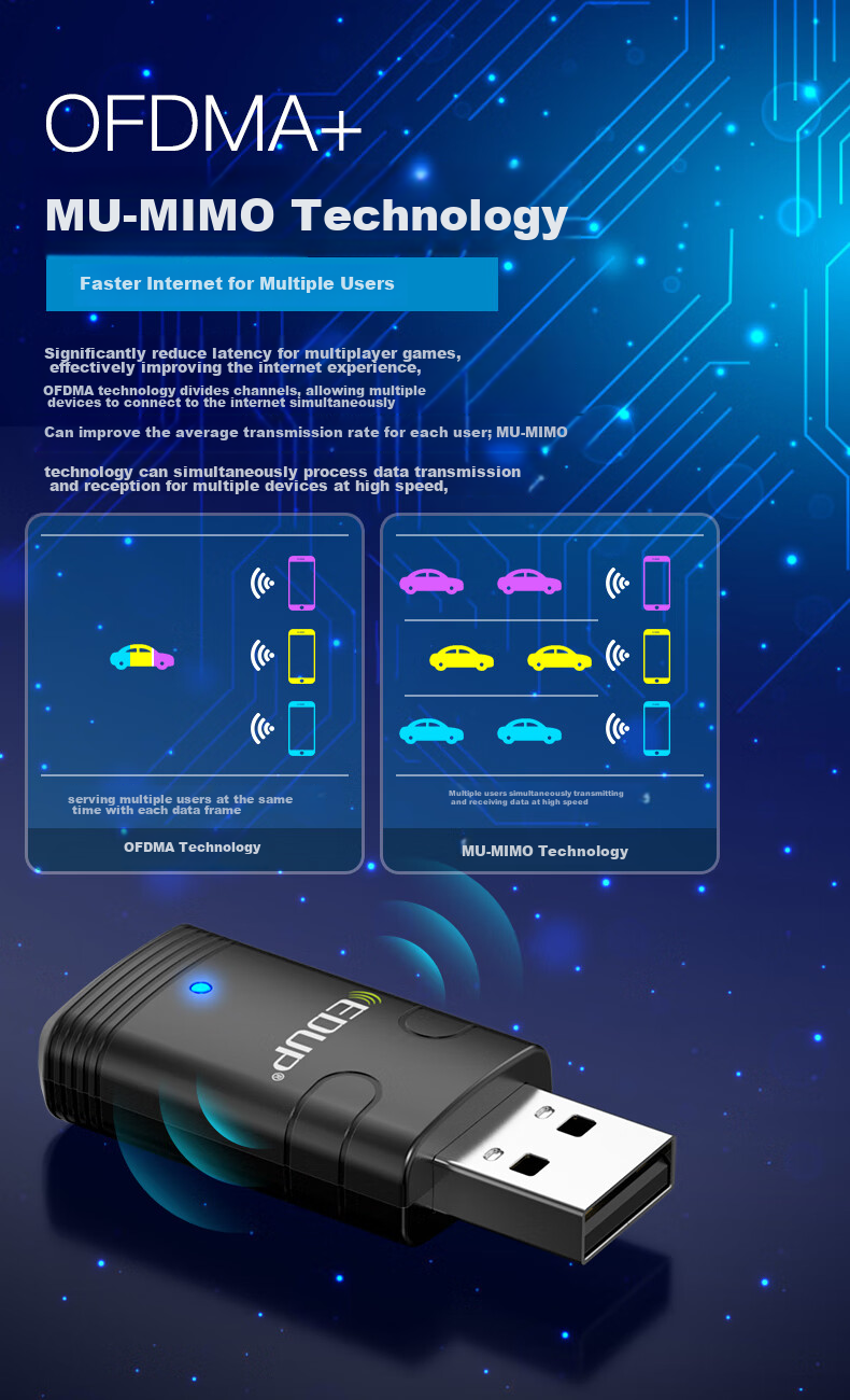 Wi-Fi 6 адаптер EDUP AX900, двухдиапазонный 5G Bluetooth 5.3, беспроводной сетевой адаптер для настольных ПК и ноутбуков, USB, Win10/11, EP-AX910S