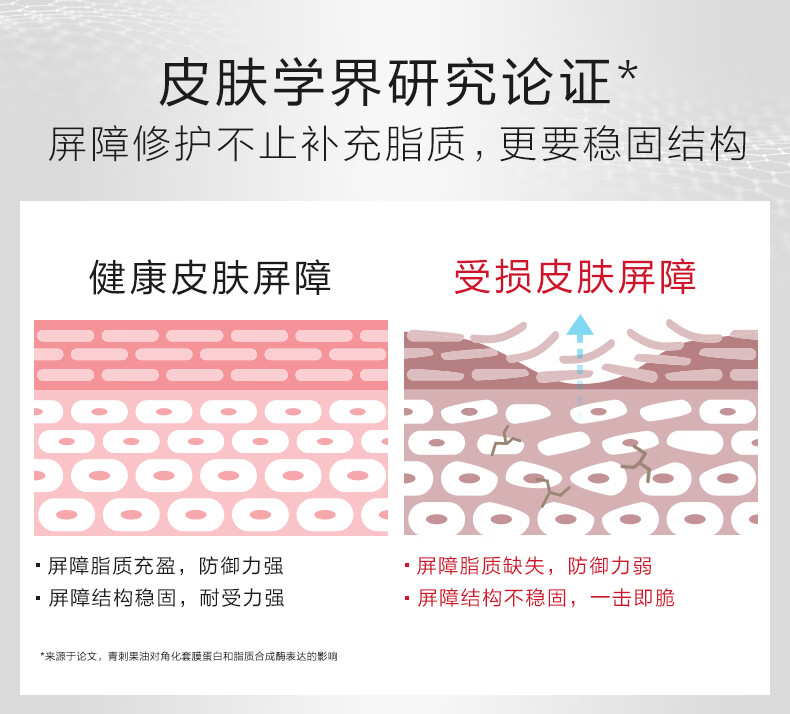 薇诺娜屏障特护霜50g舒缓修护改善泛红乳液面霜敏感肌护肤品礼物