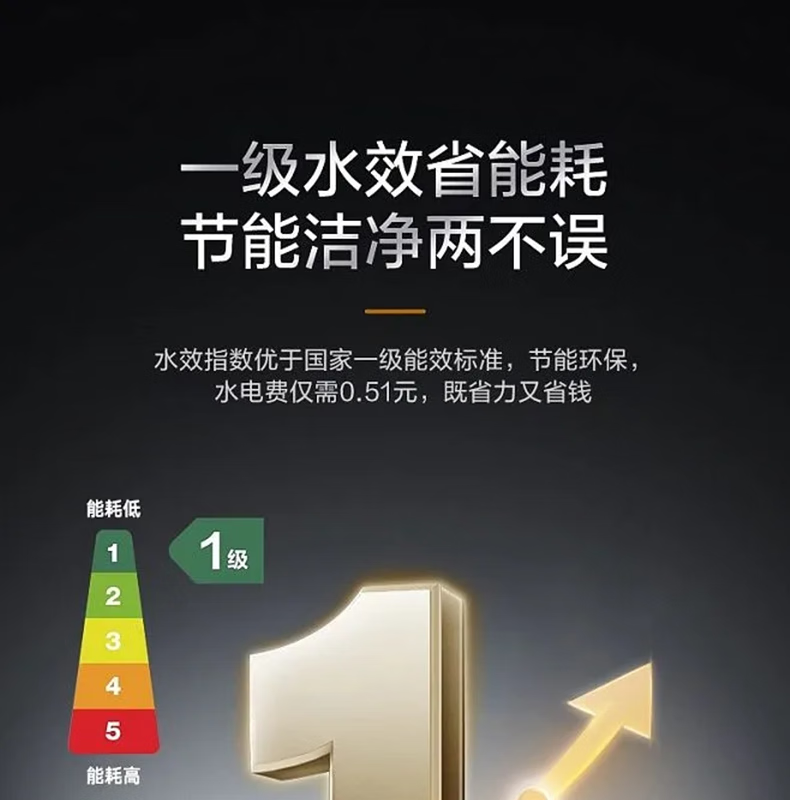 美的15套洗碗机怎么样?多少人不看这里被忽悠了？