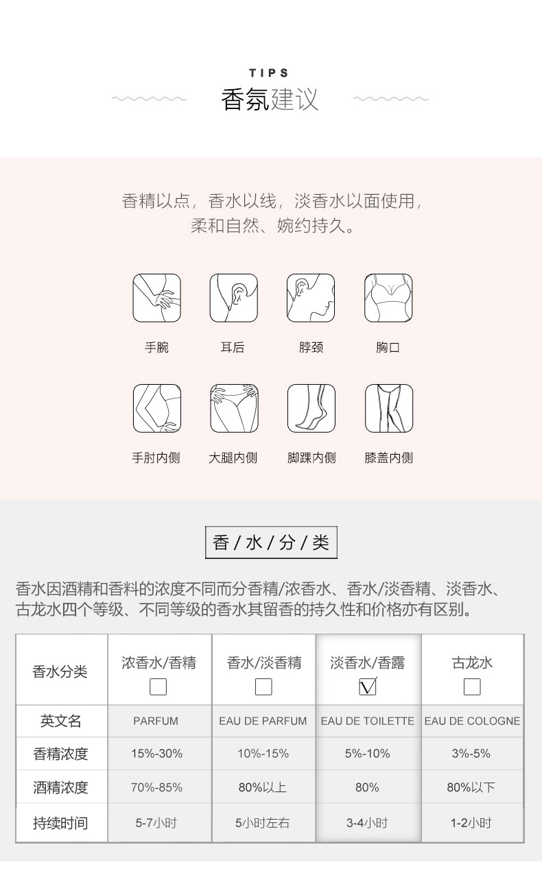 缪缪（MiuMiu）粉漾女士淡香水香氛50ml  生日礼物送女友 花果香调