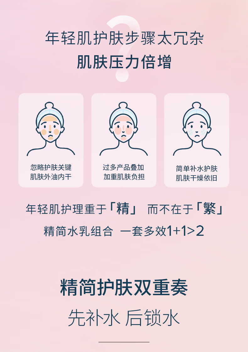 芙丽芳丝（Freeplus）水乳护肤化妆品清爽型freeplus水80ml+乳液50ml