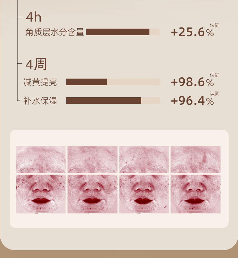 ORGINESE欧橘光果甘草水乳四件套盒装女士补水保湿抗皱改善暗沉情人节