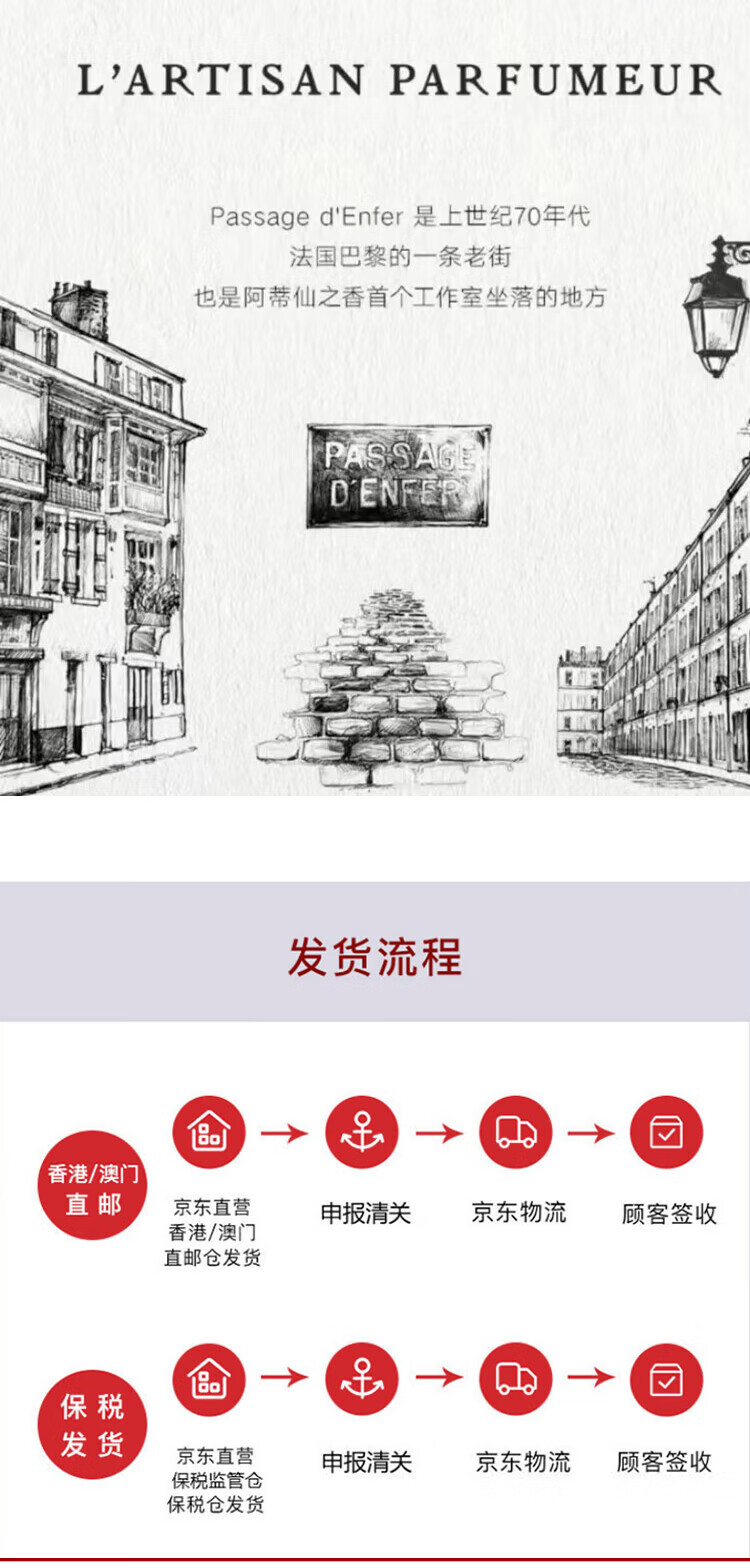 阿蒂仙之香冥府之路浓香100ml龙年限量版