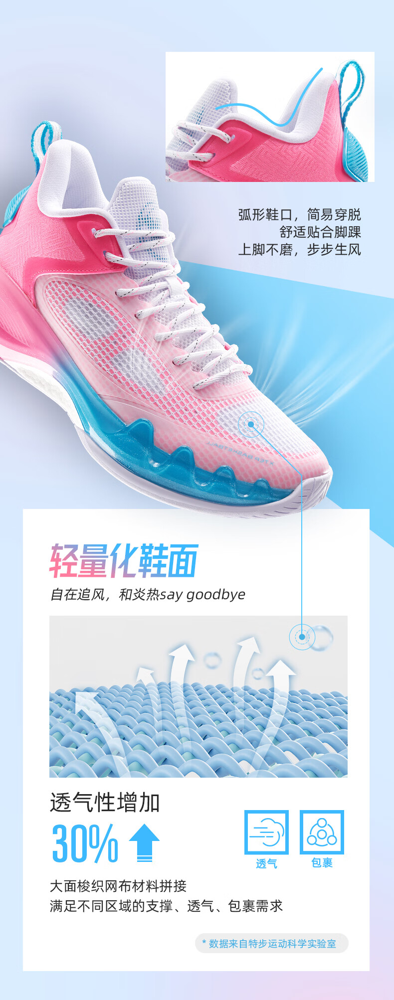 特步篮球鞋_XTEP 特步 绫刃 男子篮球鞋 879119127057