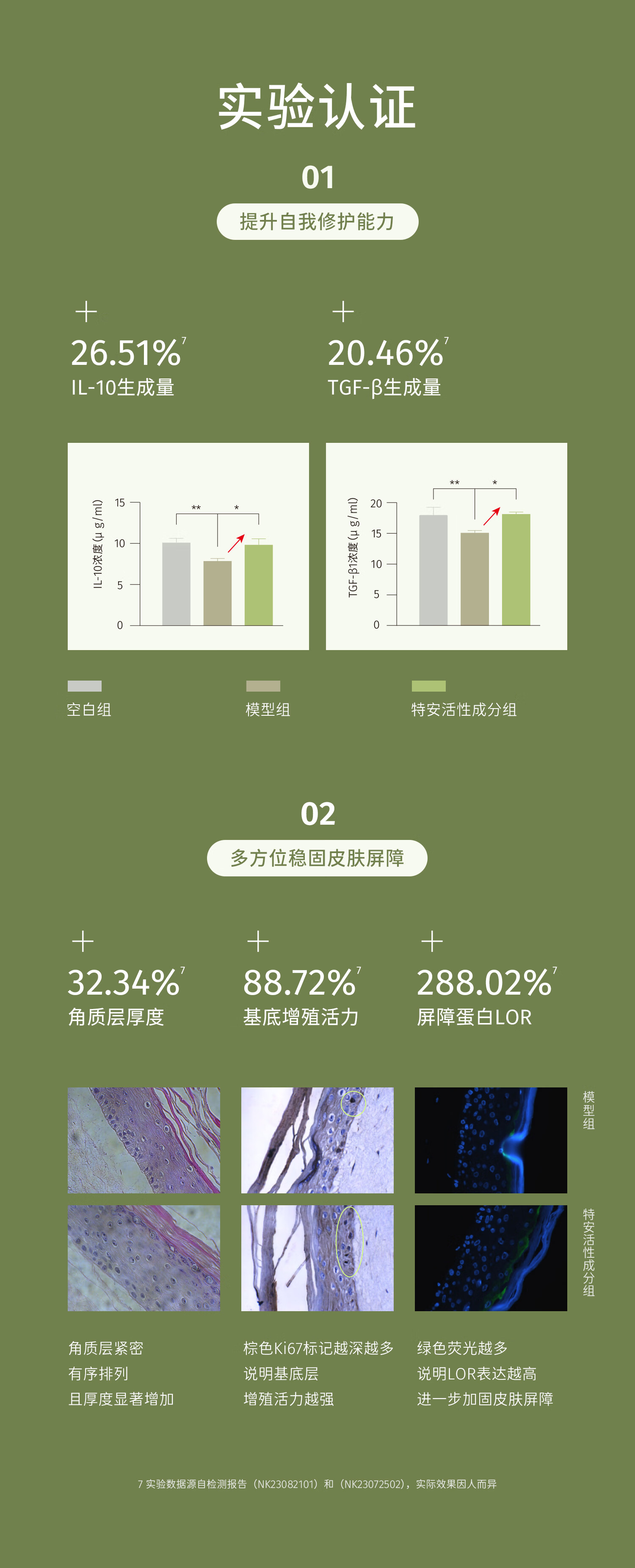 至本新版特安修护肌底精华液50ml 即效舒缓褪红保湿补水强韧肌底屏障