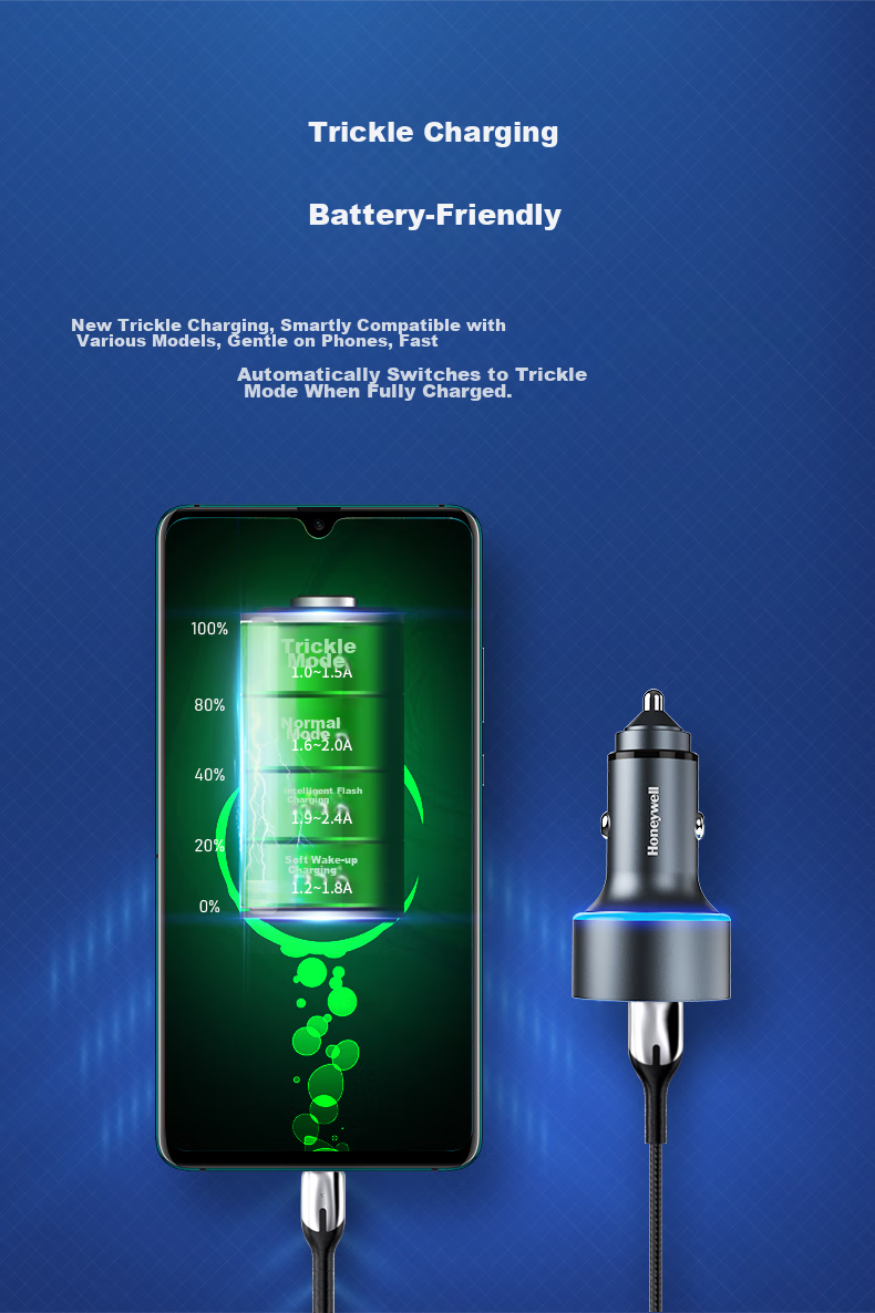 Автомобильное зарядное устройство Honeywell HZF2, двойной порт, быстрая зарядка 95 Вт, USB-C и USB-A, для iPhone, Huawei, ноутбуков, 12-24 В