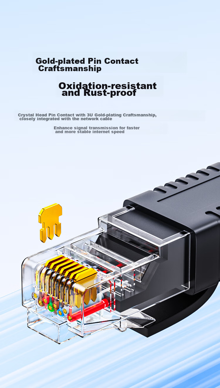 Сетевой кабель ZLEUE Cat6