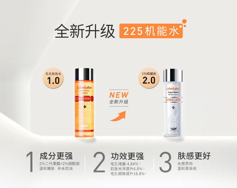 城野医生	（Dr.Ci:Labo）225机能水果酸水100ml 保湿改善毛孔黑头爽肤水 七夕情人节礼物