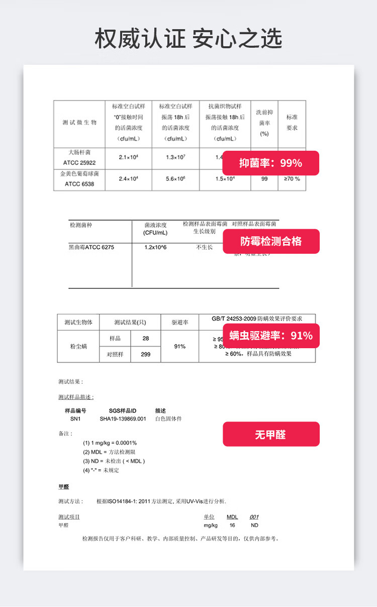 睡眠博士床垫到底怎么样，参数如何！